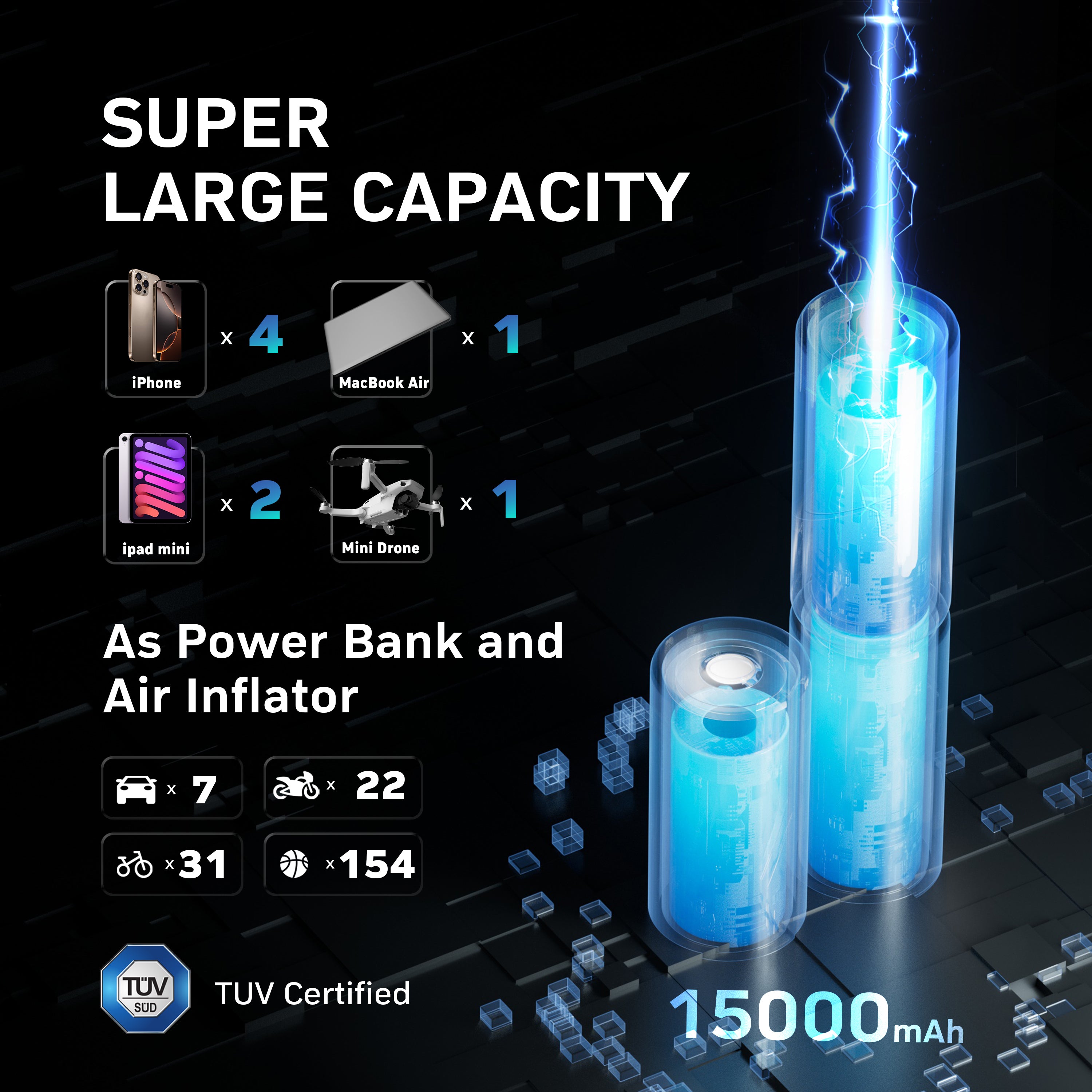 Denvix MotorX Tire Inflator Portable Air Compressor 2nd Generation, Large Tire Inflator Speed Level 30 Second Fast Inflation Air Pump, 15000mAh Battery Capacity, 65W 5X Fast Charging, Deluxe Package.