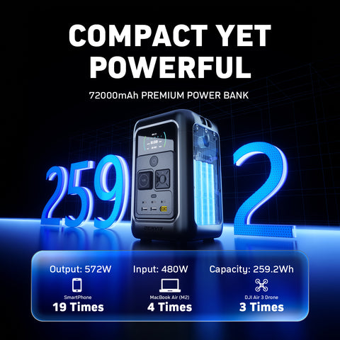 Denvix Spark 3-in-1 Portable Power Station, 72000mAh Battery Capacity with 16*21700 Full-Tab Batteries, 572W Output, 2000A Jump Starter, Dual-Cylinder Tire Inflator (80L/Min), for Travling, Camping, and Emergencies.