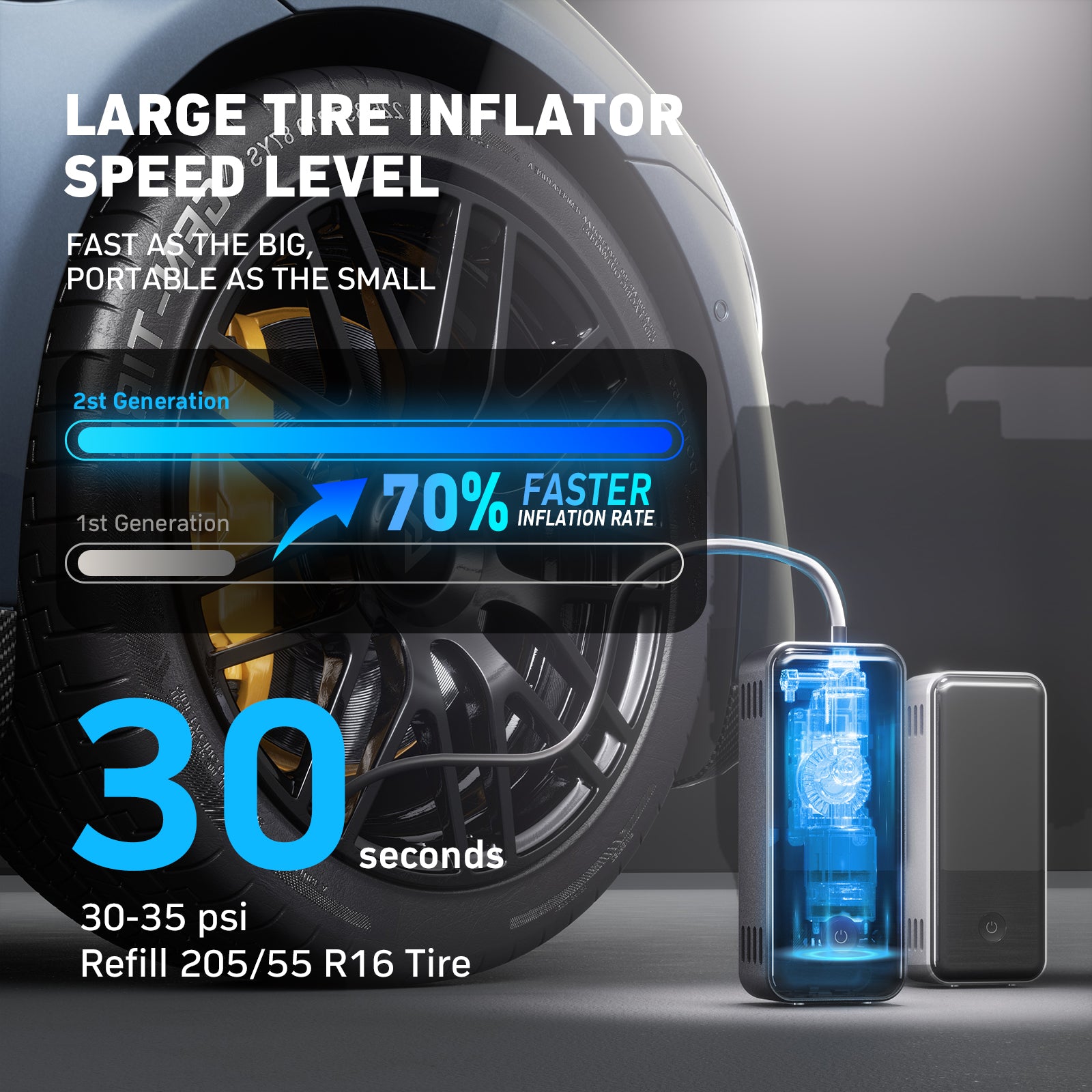 Denvix MotorX Tire Inflator Portable Air Compressor 2nd Generation, Large Tire Inflator Speed Level 30 Second Fast Inflation Air Pump, 15000mAh Battery Capacity, 65W 5X Fast Charging, Deluxe Package.