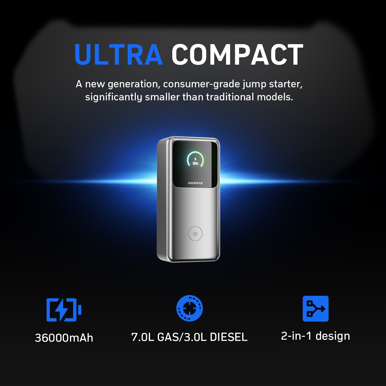 Denvix ThunderX 1000A UltraSafe Jump Starter, fit all household cars, SUVs and Trucks, 36000mAh Power Bank Super Safe High-rate full-tab battery, 230W Output,Portable Jump Starter, Power Bank, Jumper Cables, LED light