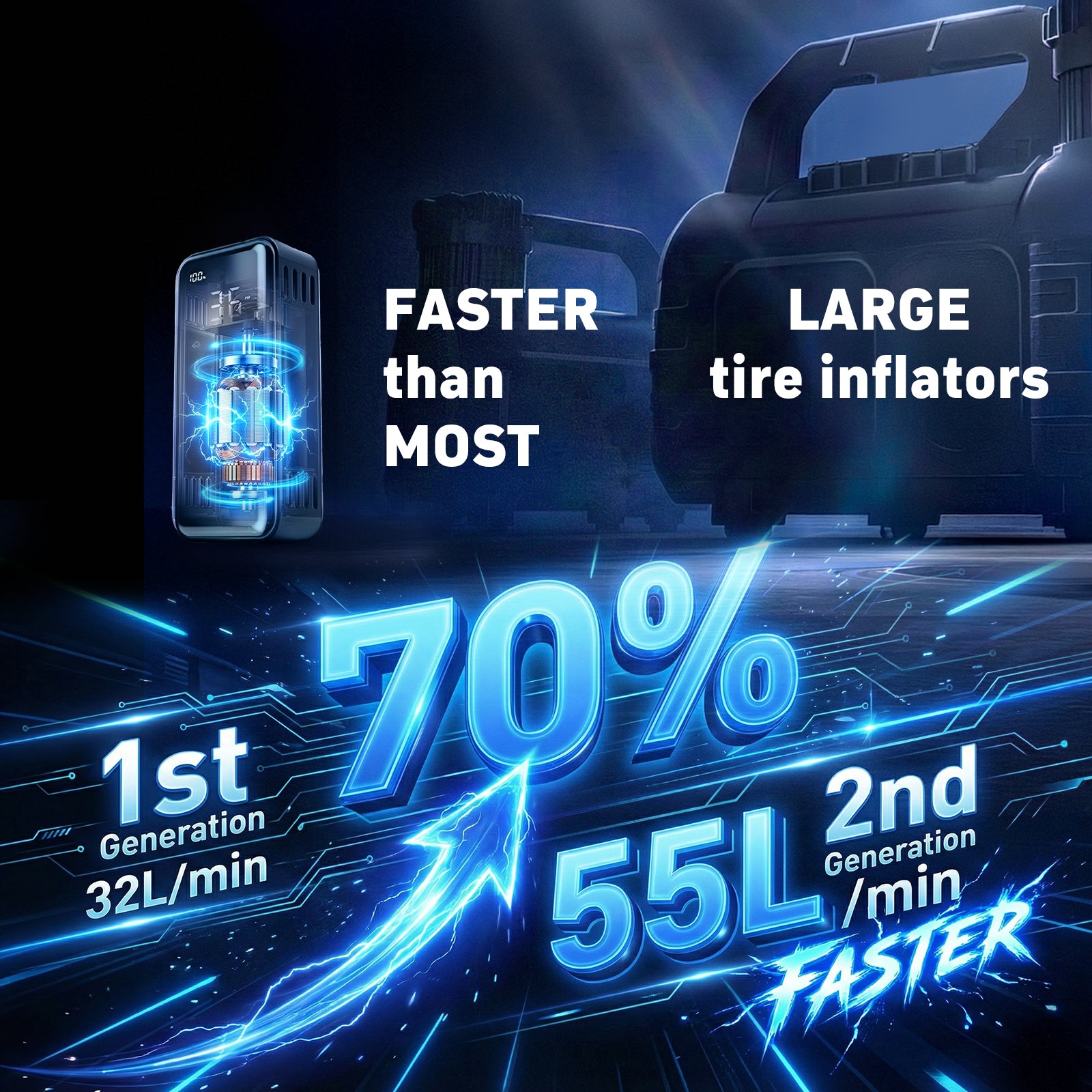 Denvix MotorX Tire Inflator Portable Air Compressor 2nd Generation, Large Tire Inflator Speed Level 30 Second Fast Inflation Air Pump, 15000mAh Battery Capacity, 65W 5X Fast Charging, Deluxe Package.