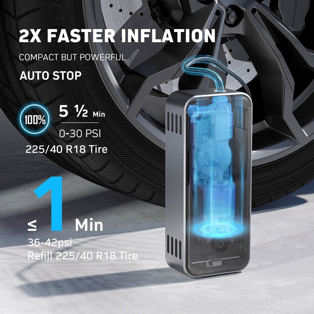 Denvix DWC01 Portable Tire Inflator, Cordless Air Compressor - Denvix
